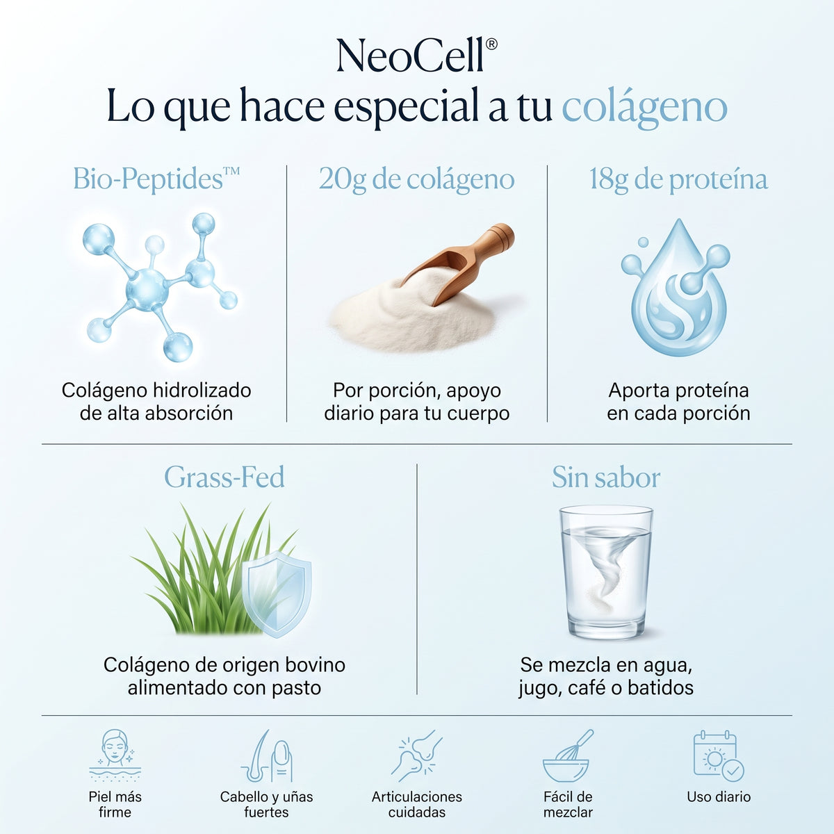 NeoCell® Colágeno Bio-Peptides – Fortalece Articulaciones, Piel y Cabello